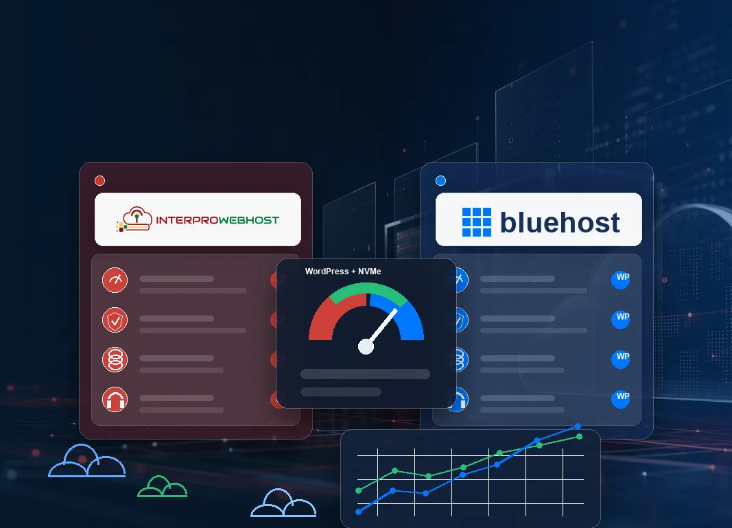 InterProWebHost and Bluehost hosting comparison dashboard with WordPress and NVMe performance metrics