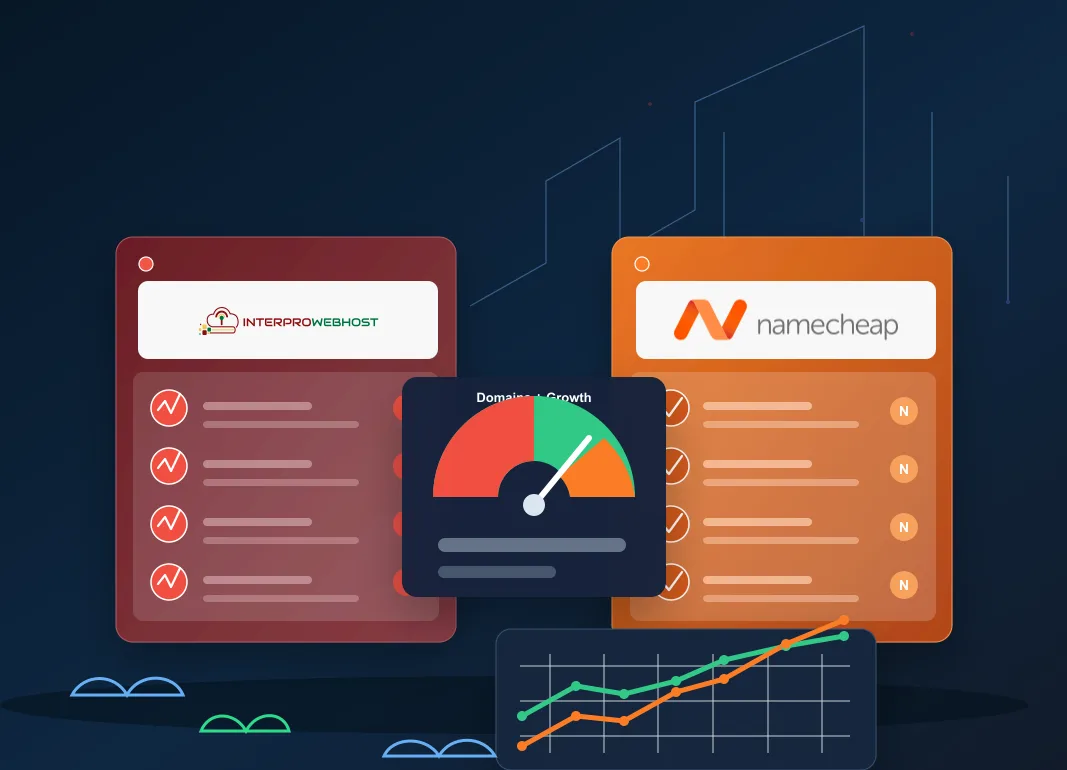 InterProWebHost and Namecheap comparison banner showing domain, hosting, and growth panels