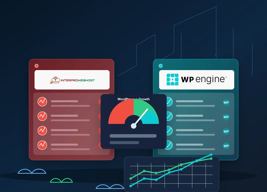 InterProWebHost and WP Engine comparison banner showing WordPress, hosting, and growth panels