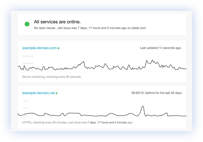 Illustration of a website availability monitoring dashboard with service status checks